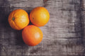 Essential Oils - Orange Sweet